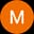 Manik R.